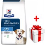 Hill’s Prescription Diet D/D Food Sensitivities Duck & Rice 12 kg – Zboží Mobilmania