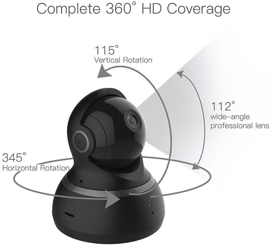 Xiaomi Yi Dome Home 1080P od 1 097 Kč - Heureka.cz