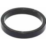 Author podložka ACO-S1 – Zboží Dáma