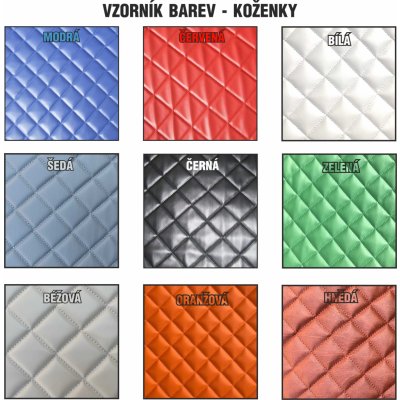 Prošívaná koženka - metráž - Černá – Zboží Dáma