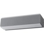 Greenlux GXPS070 – Hledejceny.cz