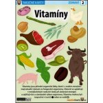 Vitamíny - Naučná karta – Hledejceny.cz