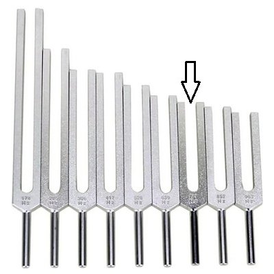 Ladička Solfeggio 741Hz 5.čakra – Sleviste.cz