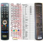 Dálkový ovladač General Sony RM-DX50 – Sleviste.cz