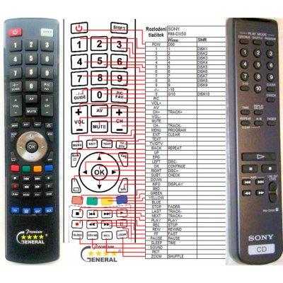 Dálkový ovladač General Sony RM-DX50 – Sleviste.cz