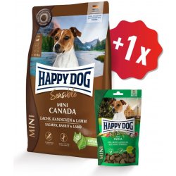 Happy Dog Mini Canada 0,8 kg