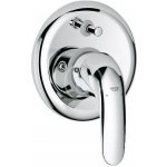 GROHE 32747000 – Hledejceny.cz