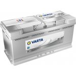 Varta Promotive Black 6V 112Ah 510A 112 025 051 – Zbozi.Blesk.cz