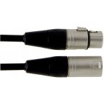 Gewa Pro Line VE5 – Hledejceny.cz