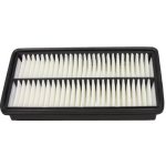 Vzduchový filtr MAXGEAR 26-0579 (260579) – Hledejceny.cz
