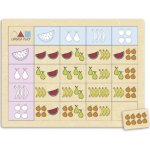 AKROS Logika set tvary a velikosti – Zboží Dáma