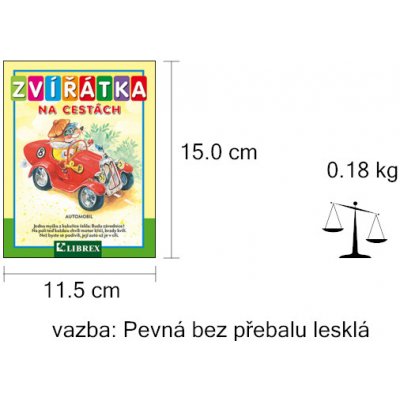 Zvířátka na cestách – Zbozi.Blesk.cz