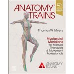 Anatomy Trains – Hledejceny.cz