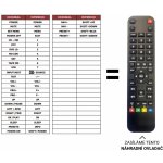 Dálkový ovladač Predátor Yamaha HTR5230RDS – Zboží Mobilmania