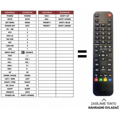 Dálkový ovladač Predátor Yamaha HTR5230RDS – Zboží Mobilmania