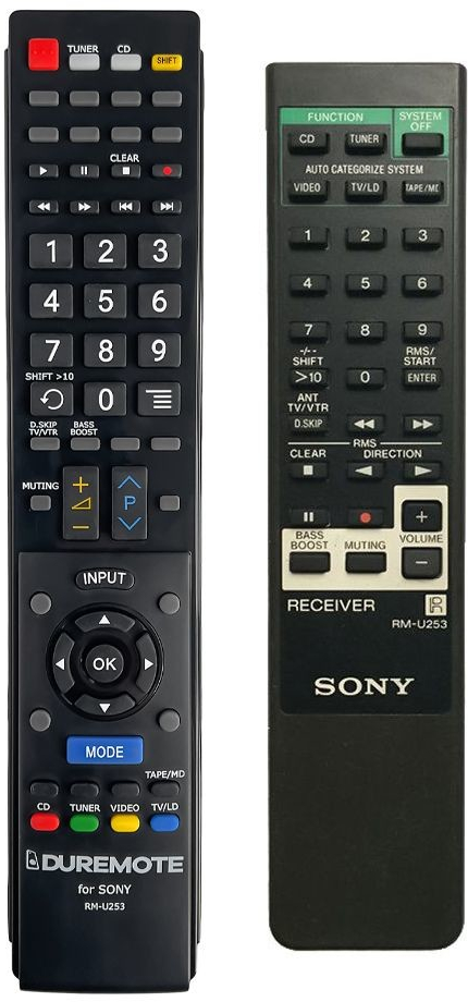 Dálkový ovladač General Sony RM-U253