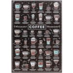 RIDLEY'S GAMES Coffee Lover´s 500 dílků – Sleviste.cz