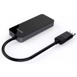 PremiumCord kportad19 – Sleviste.cz