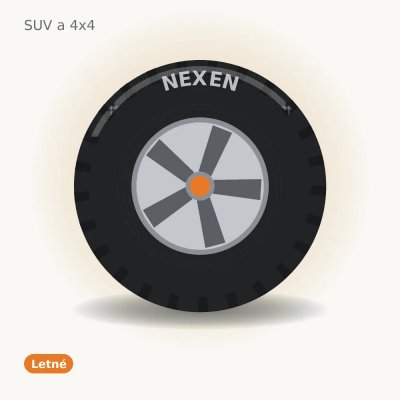 Nexen N'Fera Primus 215/60 R17 96H – Hledejceny.cz