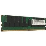 Lenovo ThinkSystem DDR4 16GB 2666MHz 4ZC7A08699 – Hledejceny.cz