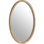 Eglo 425038 – Hledejceny.cz