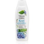 Bione Cosmetics BIO Kozí syrovátka tělové mléko 500 ml – Zbozi.Blesk.cz