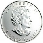 Royal Canadian Mint Stříbrná mince Canadian Maple Leaf 1 oz – Sleviste.cz
