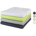 Livarno Home Žerzejové napínací prostěradlo 180-200x200 – Zboží Dáma