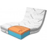 Postelia VISCO AVENA AIR SOFT – Zboží Dáma