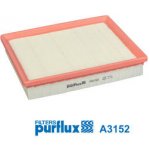 Vzduchový filtr PURFLUX A3152 – Hledejceny.cz
