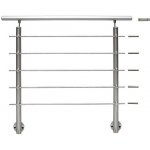 Treba Frewa Set zábradlí EG1, 1500 mm, nerezová ocel, boční montáž 130.08.0055 – Sleviste.cz