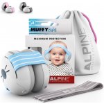 ALPINE hearing protection Alpine Muffy Baby - chrániče sluchu BLUE – Hledejceny.cz