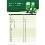 Vodnář Koi Junior 0,5 kg – Zboží Mobilmania