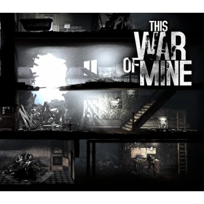 This War of Mine – Zboží Mobilmania
