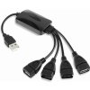 USB hub APT AK22