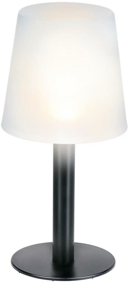 Grundig 8711252431130