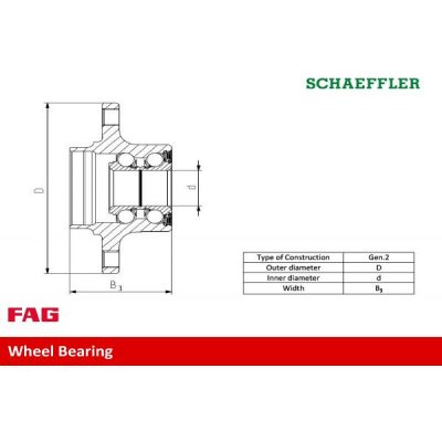 Schaeffler FAG Sada ložisek kol FAG 713610960 | Zboží Auto
