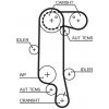 Rozvody motoru Ozubený řemen GATES 5565XS GT 5565XS
