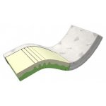 Postelia DUOCELL – Zboží Dáma