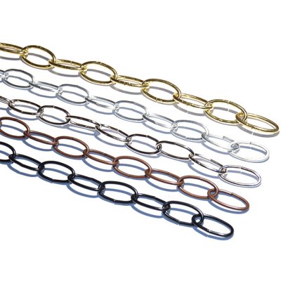 Řetěz ozdobný oválný, 3mm, černý pozink, cívka 20m – Zbozi.Blesk.cz