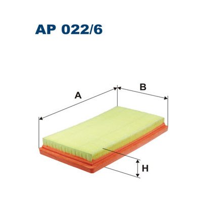 Vzduchový filtr Filtron AP022/6 – Hledejceny.cz