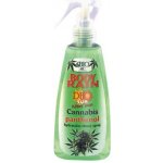 Bione Cosmetics Panthenol + zelený čaj sprej po opalování 260 ml – Zboží Dáma