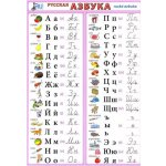 RUSKÁ AZBUKA - Kupka Petr a kolektiv – Hledejceny.cz