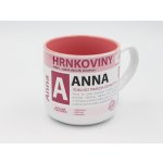 Nekupto Hrnek se jménem Anna 300 ml – Zboží Dáma