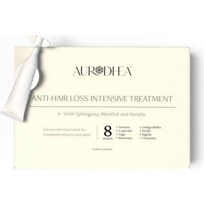 Chogan & Olfazeta Ampule proti vypadávání vlasů Intenzivní kúra Chogan – Zboží Dáma