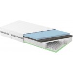 Blanář Magni – Zbozi.Blesk.cz