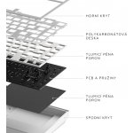Dark Project ALU Terra Nova White DPKB_NOVA_81_ANSI_WHITE – Sleviste.cz