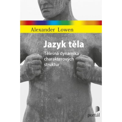 Jazyk těla – Hledejceny.cz