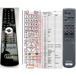 Dálkový ovladač General Sony RM-J710 – Zboží Živě