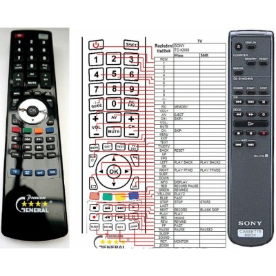 Dálkový ovladač General Sony RM-J710 – Zboží Živě